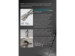 Бур SDS+ Quadro 4 грани 6x110 Rennbohr 510611
