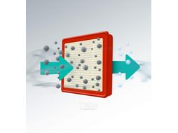 Пылесос Gorenje VC1701GACWCY 1700Вт белый