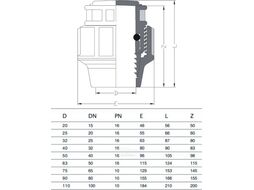Заглушка ПЭ 25, AV engineering AVE1322500