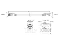 Патч-корд Hyperline PC-LPM-STP-RJ45-RJ45-C5e-0.5M-LSZH-BL PC-LPM-STP-RJ45-RJ45-C5E-0.5M F/UTP общий экран RJ-45 вил.-вилка RJ-45 кат.5E 0.5м синий LSZH 26AWG