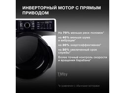 Стиральная машина Hyundai WFE8407 класс: A+++ загр.фронтальная макс.:8кг белый