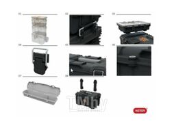 Ящик для инструментов ROC PRO GEAR 2.0 KETER 17211898