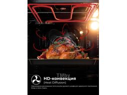 Духовой шкаф Электрический EDP 094 WH стекло белое/нержавеющая сталь LEX CHAO000198