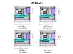 Корпус JONSBO D41 MESH White без БП, боковая панель из закаленного стекла, mini-ITX, micro-ATX, ATX, белый