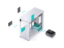 Корпус JONSBO D41 MESH White без БП, боковая панель из закаленного стекла, mini-ITX, micro-ATX, ATX, белый