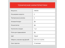 Фен Starwind SHP6105 2400Вт синий