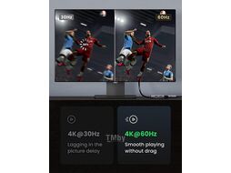 Хаб UGREEN USB-C To HDMI+3*USB 3.0 A+SD/TF Converter (4K@60Hz w/t PD) CM511 (Space Gray) 60383