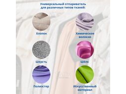 Отпариватель HANDHELD ZGS1700 PERFORM WH/BLUE ZELMER 80304632P