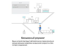 Mesh-система AC1900 TP-Link DECO S7(2-PACK)