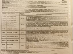 Щиток защитный НБТ2 ВИЗИОН СТАЛЬ Profi (стальная сетка) RAPID (СОМЗ)
