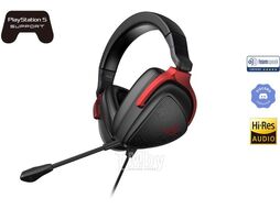 Наушники ASUS ROG Delta S Core (90YH03JC-B1UA00)