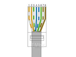 Кримпер (клещи для обжима) RJ-9, RJ-11, RJ-12, RJ-45 Юпитер (JP9201) (ЮПИТЕР)