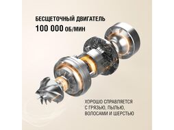 Беспроводной пылесос Dreame U20 Cordless vacuum cleaner (VPV11A)