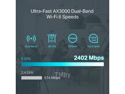 VPN‑маршрутизатор Omada с гигабитными портами и поддержкой Wi‑Fi AX3000 TP-Link ER706W
