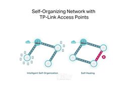 VPN‑маршрутизатор Omada с гигабитными портами и поддержкой Wi‑Fi AX3000 TP-Link ER706W