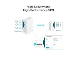VPN‑маршрутизатор Omada с гигабитными портами и поддержкой Wi‑Fi AX3000 TP-Link ER706W