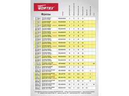 Фреза пазовая прямая 5х13 мм WORTEX