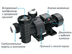 Насос для бассейна JET POOL SPP 3000T UNIPUMP