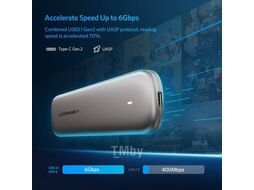 Бокс для накопителей UGREEN CM238-60355 (60355)