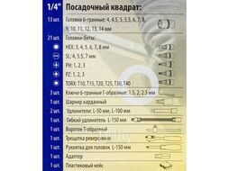Набор инструмента 46пр. 1/4" (6-гран.)(4-14мм) FORSandTUNE FORSandTUNE-2462-46
