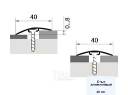 Порог алюминиевый п/кругл 40мм 0,9м ясень (скрытое крепление) Domoletti