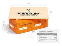 Экструзионный пенополистирол 1185х585х100мм "ПЕНОПЛЭКС КОМФОРТ"
