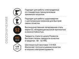Бита Ph2-150 E6.3, 4 шт ПВХ COREBIT 335150-4