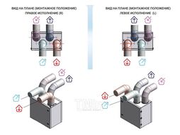 Приточно-вытяжная установка Атмосфера AF-R-700-V-E