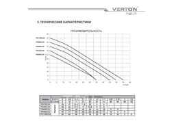 Насосная станция автоматическая AQUA PS600C/24 Verton 01.13297.13546