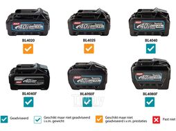 Газонокосилка аккумуляторная MAKITA XGT LM002GT201 (40.0 В, 2 акк., 5.0 А/ч, Li-Ion, шир. 530 мм, выс. 20-100 мм, пластм. корпус, травосборник 70)