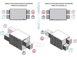 Приточно-вытяжная установка Атмосфера AF-R-3000-H-E