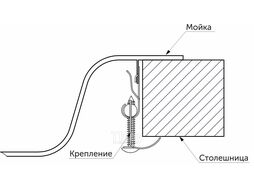 Крепление для врезных моек из нержавеющей стали, 6 шт, AKS