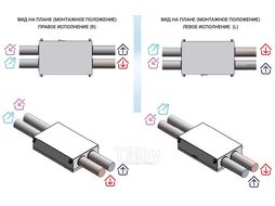Приточно-вытяжная установка Атмосфера AF-R-500-F-E