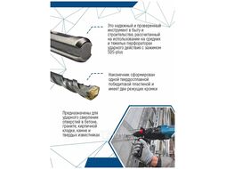 Бур-сверло SDSр 20х600мм verteXtools