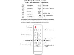 Проектор Cactus CS-PRM.05B.WUXGA-A