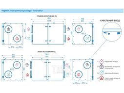 Приточно-вытяжная установка Атмосфера AF-R-1300-H-E