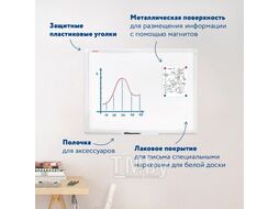 Доска магнитно-маркерная 45х60 см BRAUBERG 237560