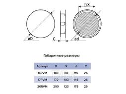 Решетка вентиляционная настенная круглая разъемная на магнитах d170, черная, ERA 17RVM Black