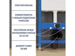 Унитаз подвесной с инсталляцией Lauter Sulzdorf (черный с микролифтом и кнопкой смыва 219704J черный)