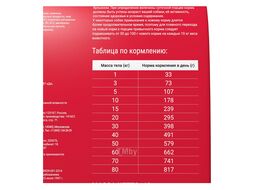 Корм сухой для взрослых собак крупных пород "Мясное ассорти" Adult, 10 кг Darsi 37063