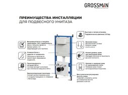 Унитаз подвесной с инсталляцией Grossman GR-4479SQ+900.K31.01.000+700.K31.02.000.000
