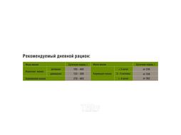 Консервы для стерилизованных кошек "Кусочки с говядиной в соусе" Sterilised, 250 г Darsi 40087