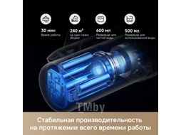 Пылесос Trouver Wet and Dry Vacuum K30 (HMH14A)