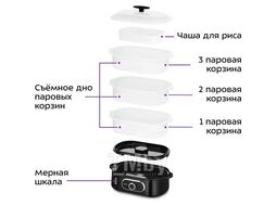 Пароварка Kitfort КТ-6301