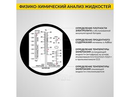 Автомобильный рефрактометр для антифриза, стеклоомывающей жидкости, электролита и мочевины iCartool IC-803