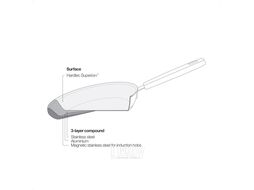 Сковорода с крышкой 26 см Hard Face Steel FISKARS 1052248