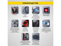 Видеоэндоскоп управляемый USB, 2Мп, 1920x1080, 1м, 6мм, 360 iCartool IC-V200