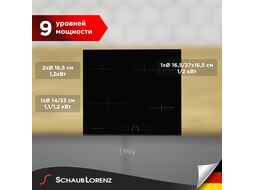 Варочная поверхность электрическая SCHAUB LORENZ SLK CY 62 H1