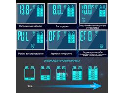 Импульсное зарядное устройство 12/24В с функцией восстановления iCartool IC-CH102
