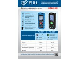Дальномер лазерный LM 1001 в кор. (2Х зум камера, 0,08 - 100 м, +- 1,5 мм) BULL 1323466